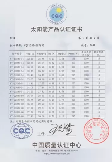 Certificat de produit solaire