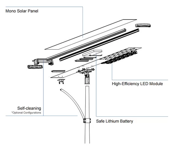 Lampadaire solaire tout-en-un Lyra