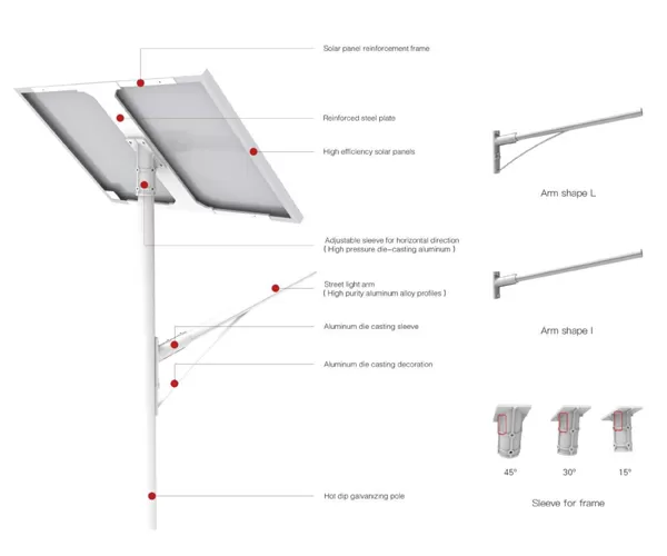 Lampadaire solaire à composants séparés MEDY